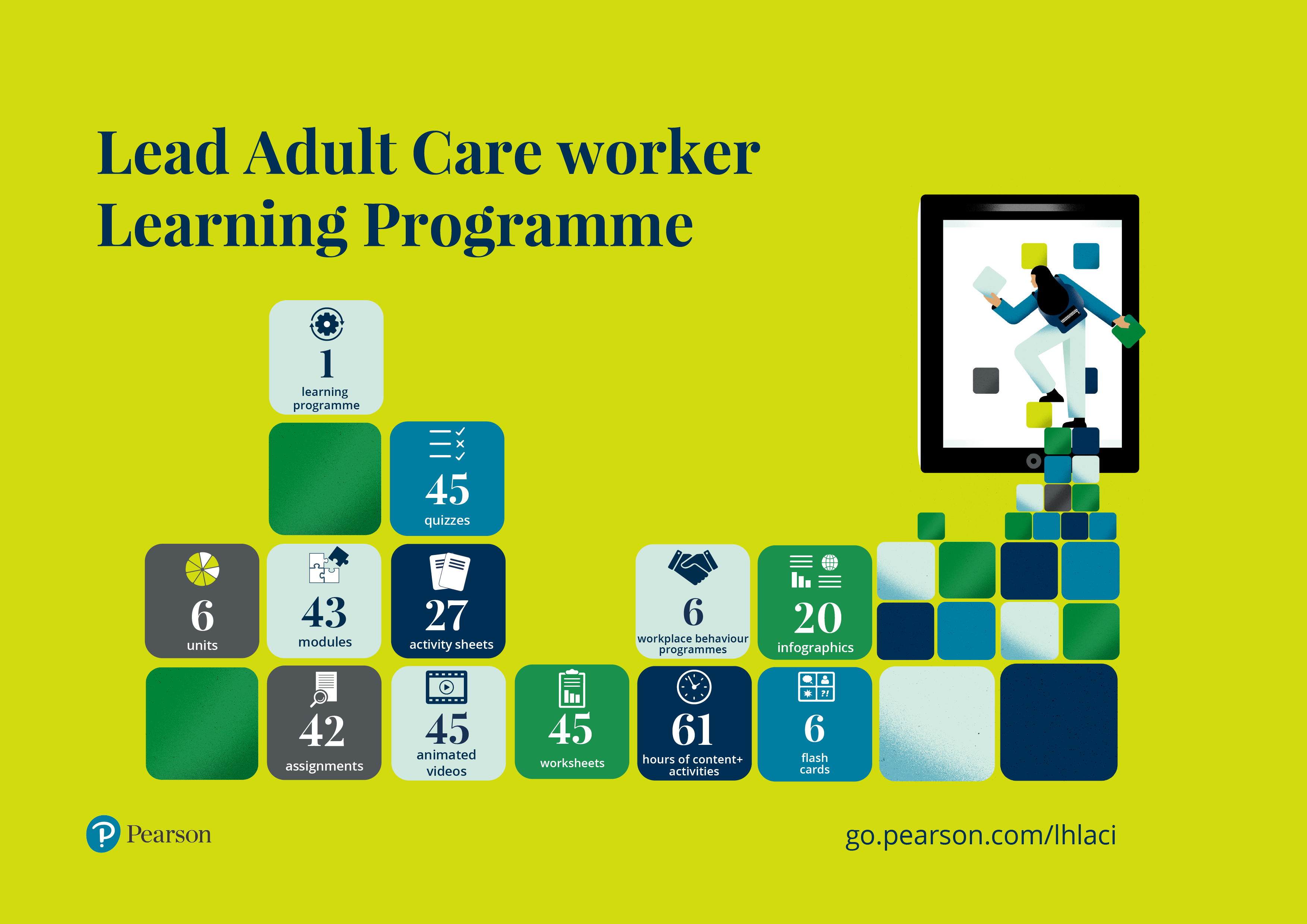 Lead Adult Care Worker infographic
